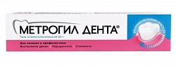 Купить метрогил дента, гель стоматологический, туба 20г в Балахне