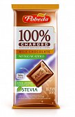 Купить charged (чаржед) 36% какао шоколад молочный без сахара, 100г в Балахне