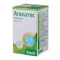 Купить агалатес, таблетки 0,5мг, 2 шт в Балахне